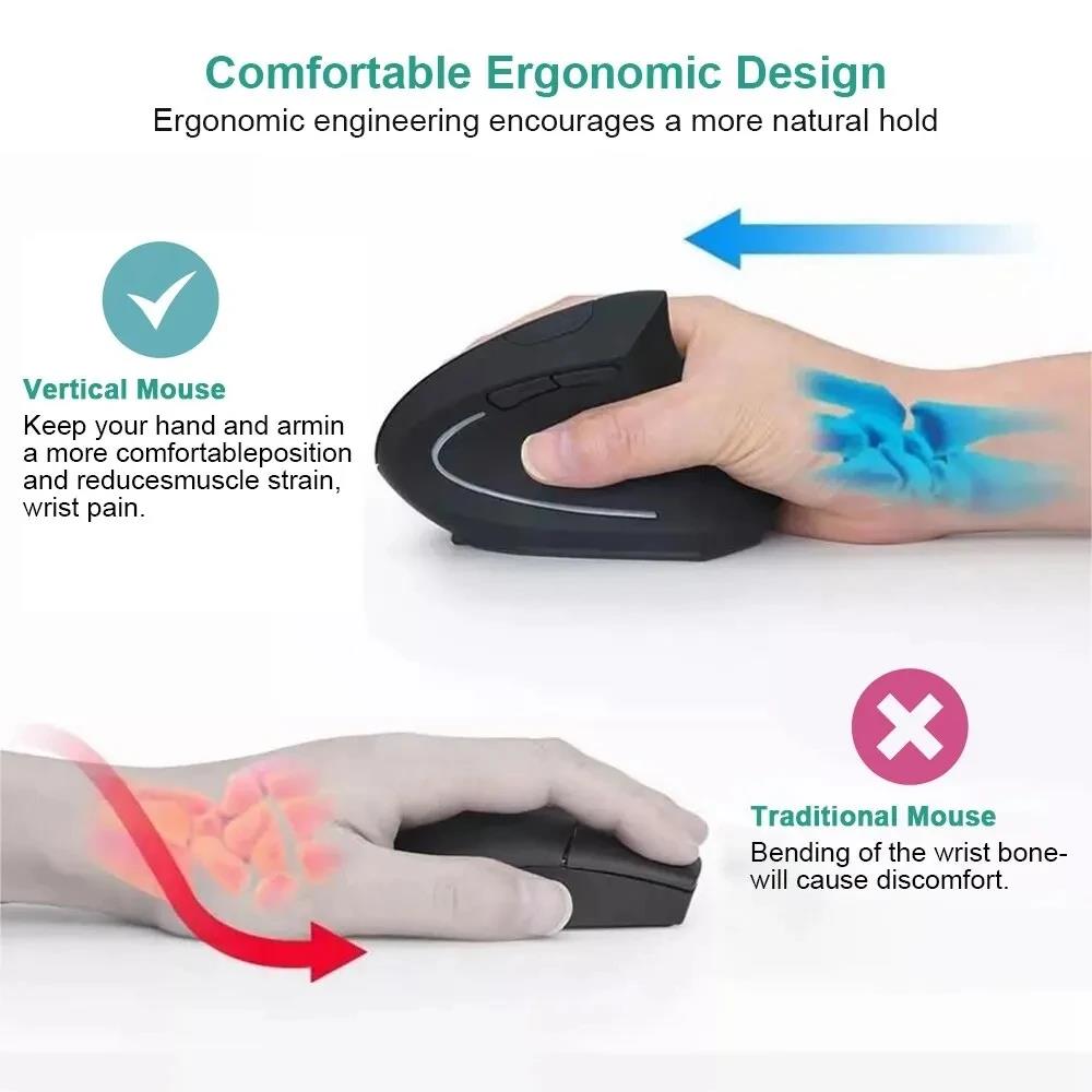 Comfortabele grip Lange werkti - Laptop Accessories Usb recensie en prijs