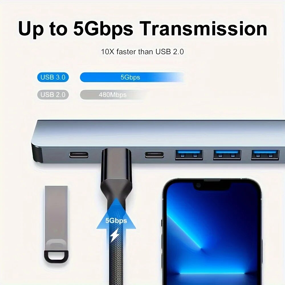 2-in-1 USB3.0 Hub 7-poorts Typ - Laptop Accessories Usb recensie en prijs